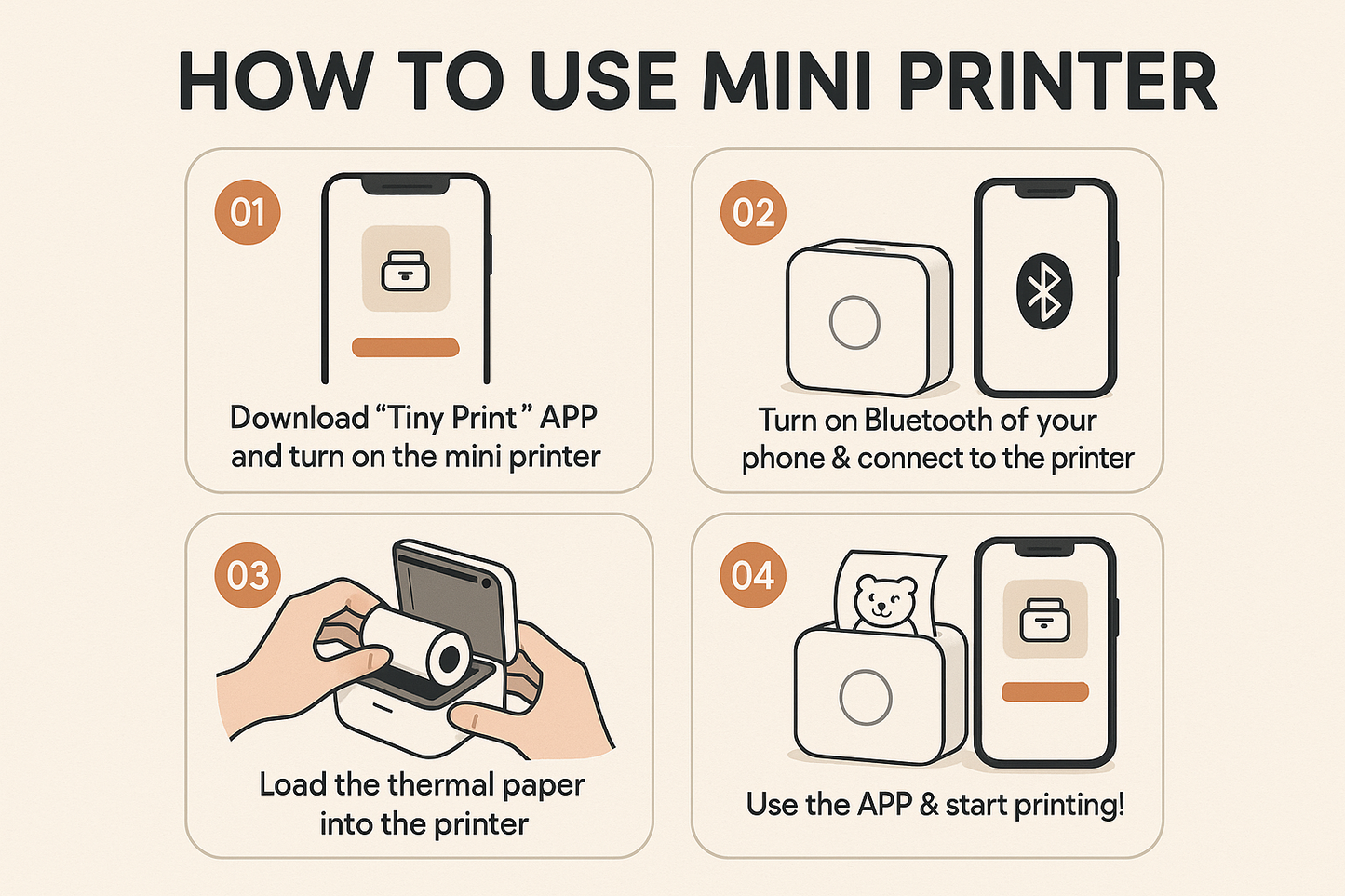 Quintellex Mini Note Printer