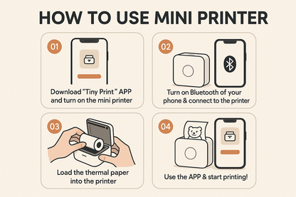 Quintellex Mini Note Printer